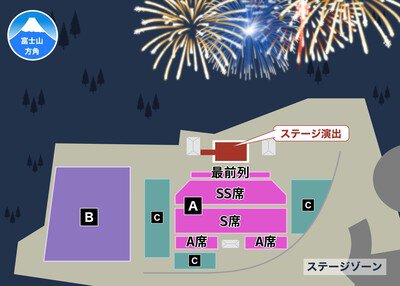 ステージと花火を間近で楽しむための観覧エリア配置図