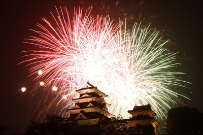 色鮮やかな光が夜空に舞い上がる瞬間