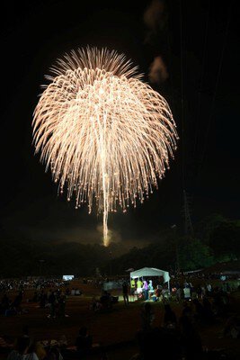 見附まつり花火大会 画像(4/4)