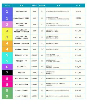チケット一覧