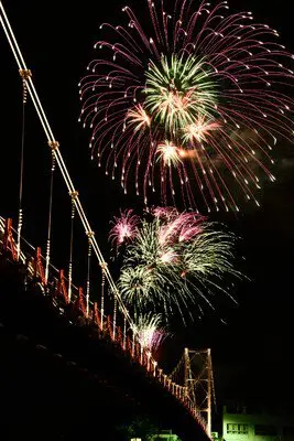 新宮納涼交流祭＆煙火大會