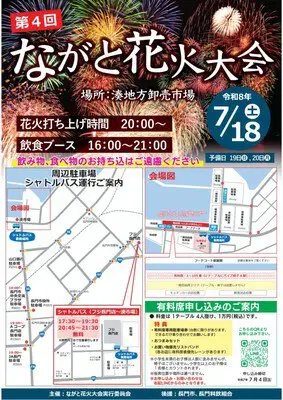 ながと花火大会